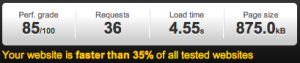 Even on a "good day" our client was still seeing load times as high as 5 seconds.