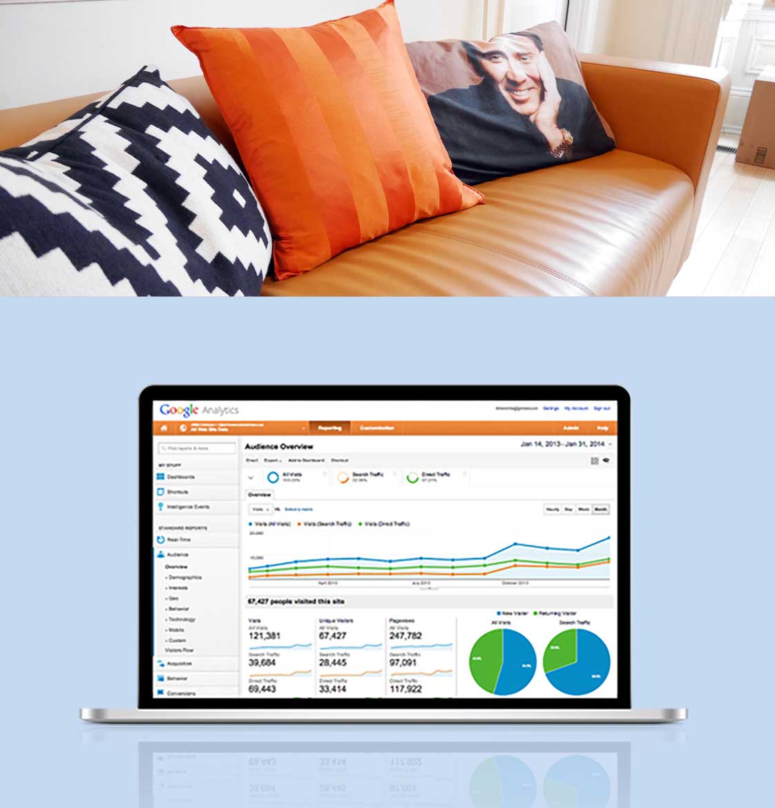 Digital Marketing Company