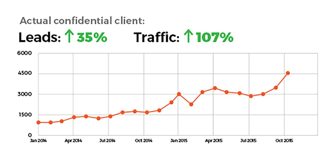 best seo agency for law firms best seo agency for law firms