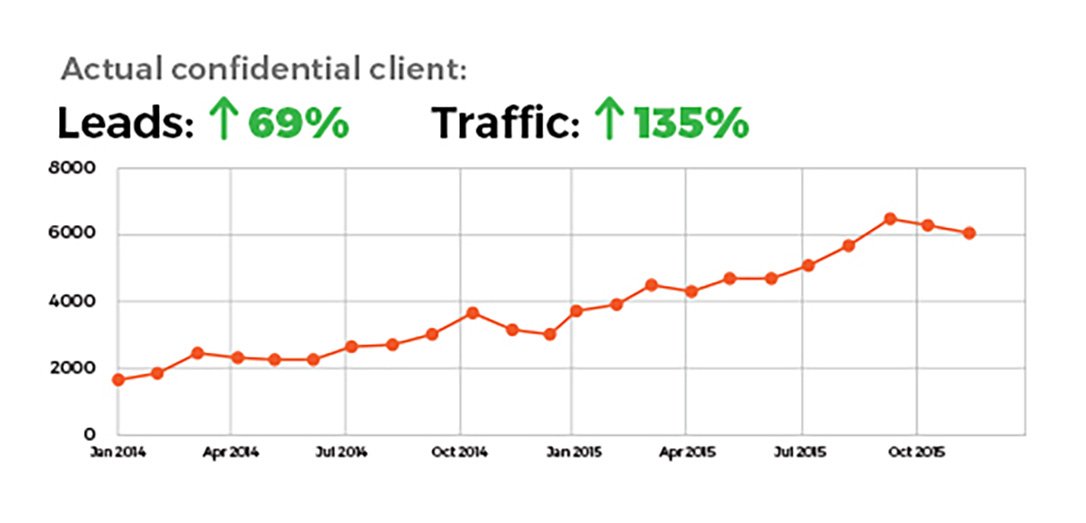 best law firm seo best law firm seo
