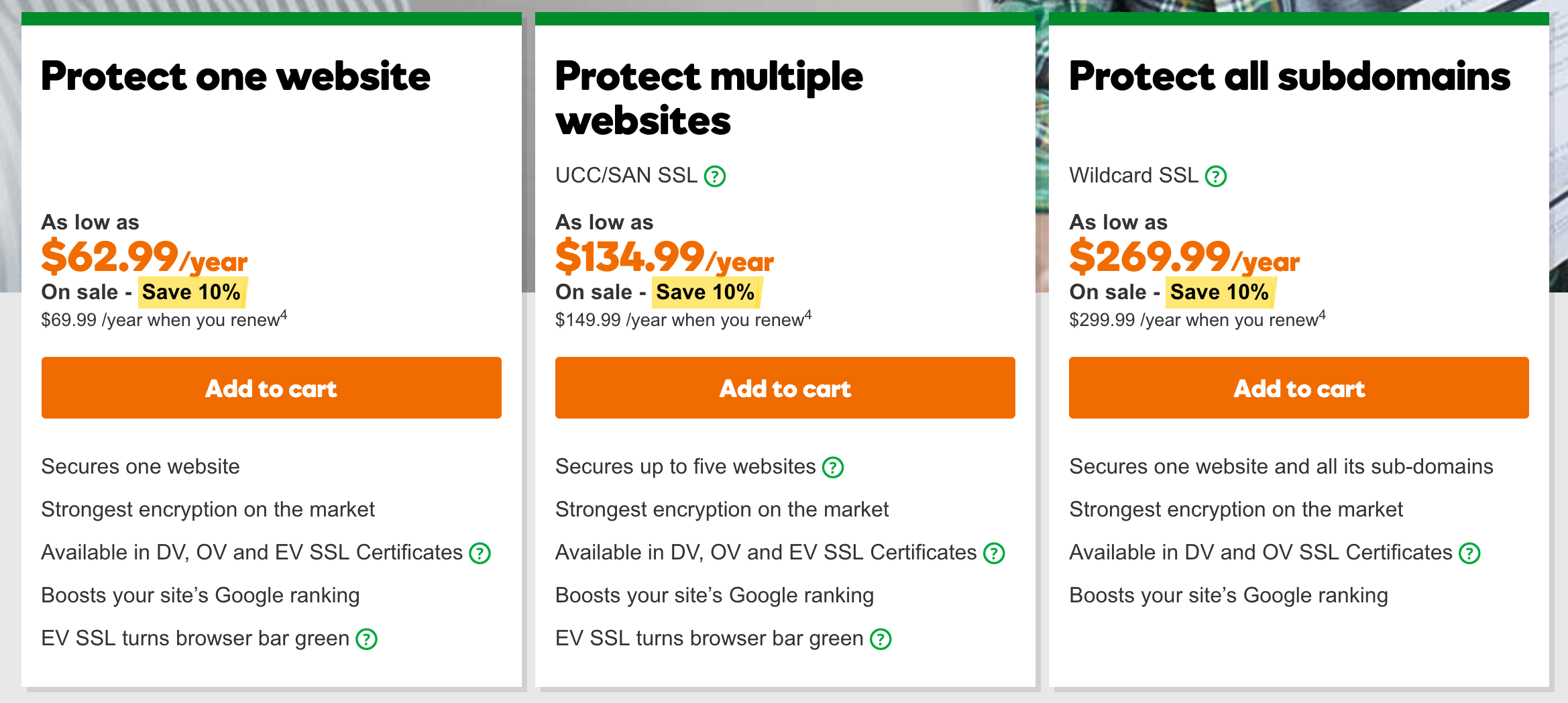Do You Need an SSL Certificate because GoDaddy Says So?