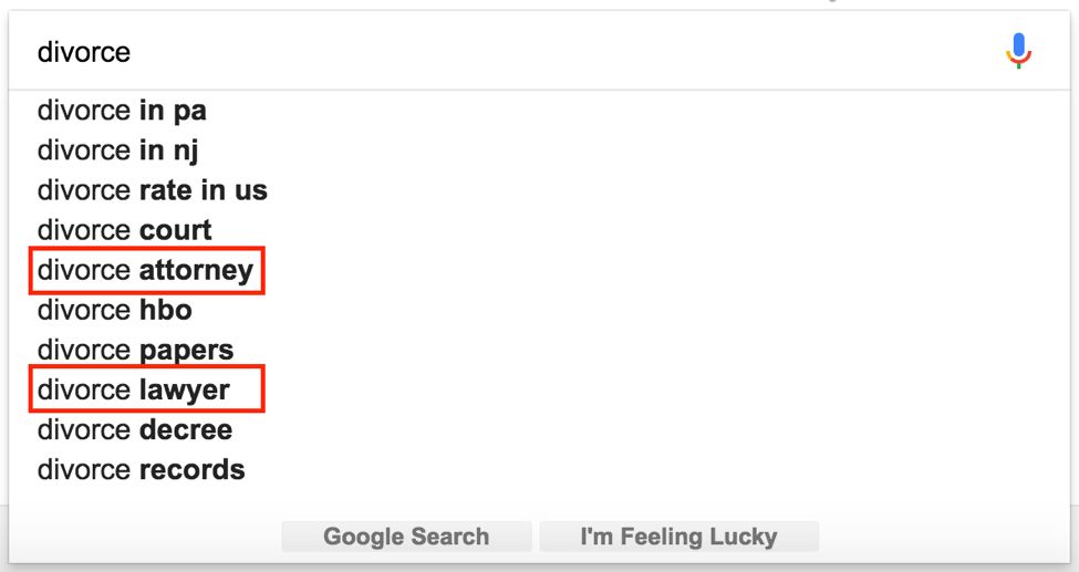 Google autocomplete terms for lawyers 